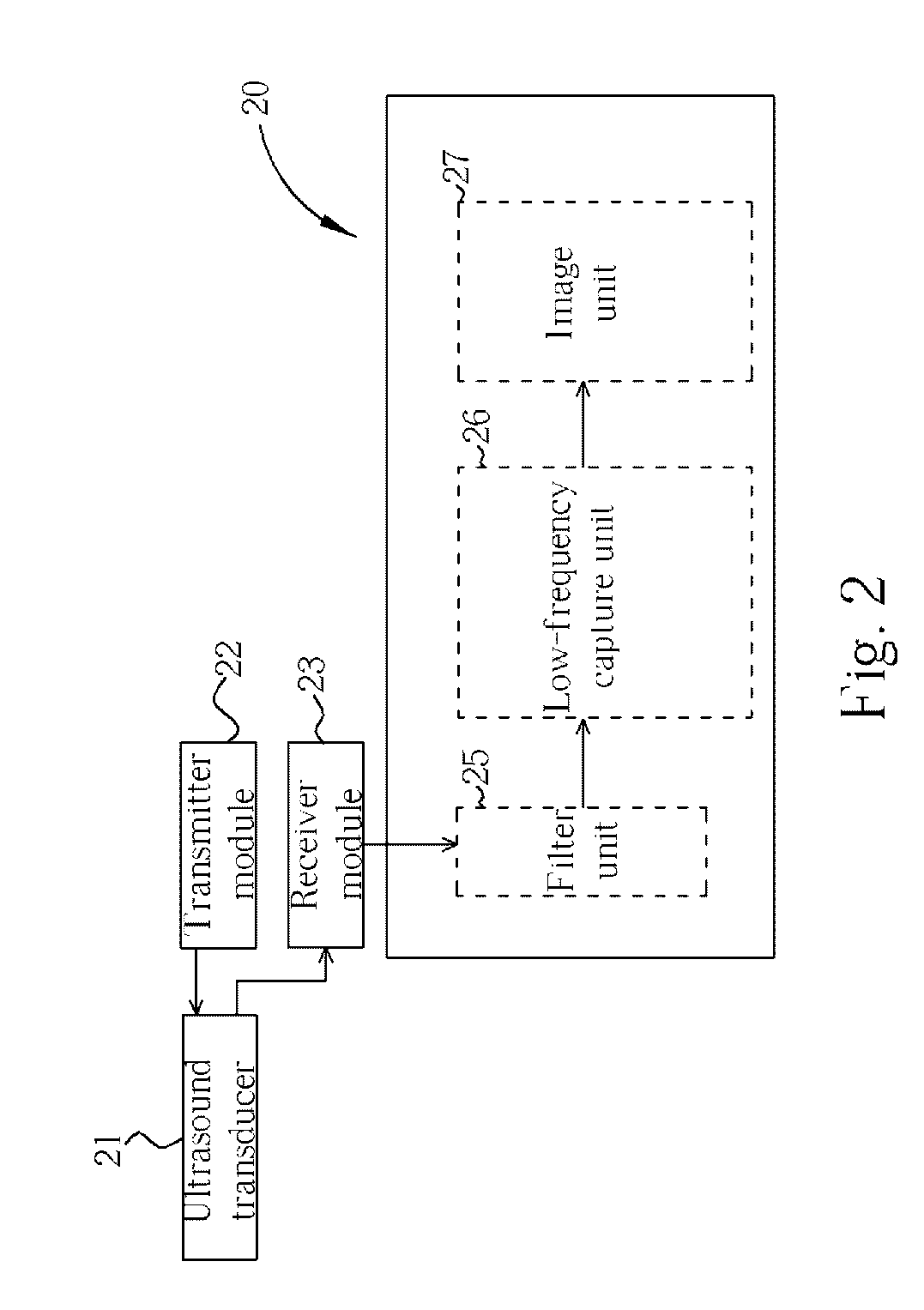 Method of intracranial ultrasound imaging and related system