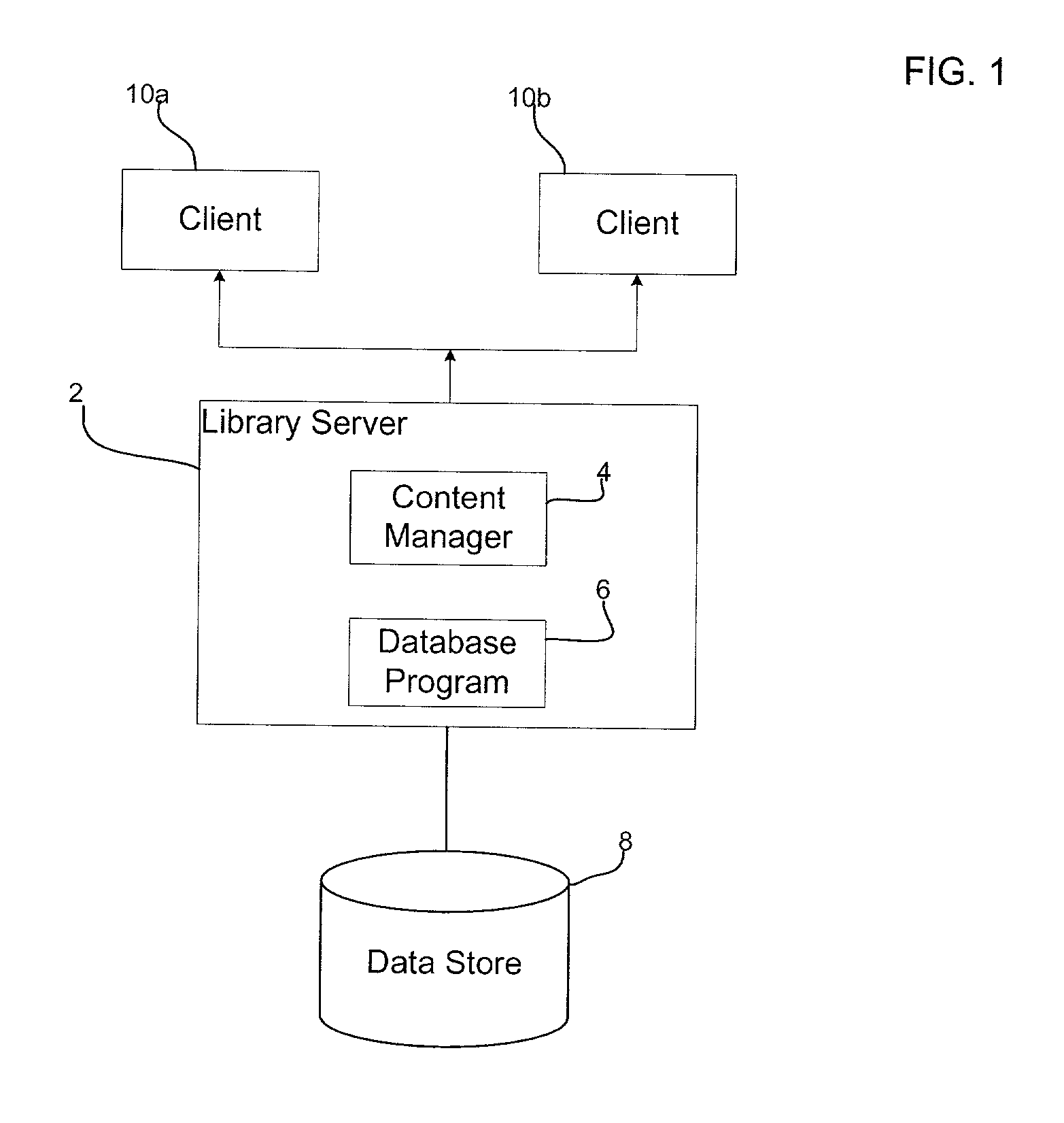 Method, system, and program for storing data in a data store