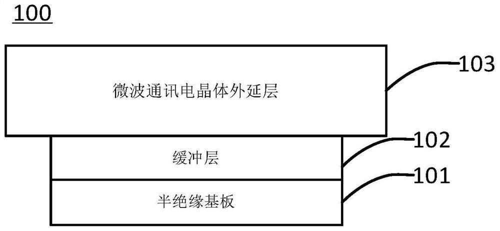 Semiconductor epitaxial wafer, preparation method thereof and microwave communication transistor