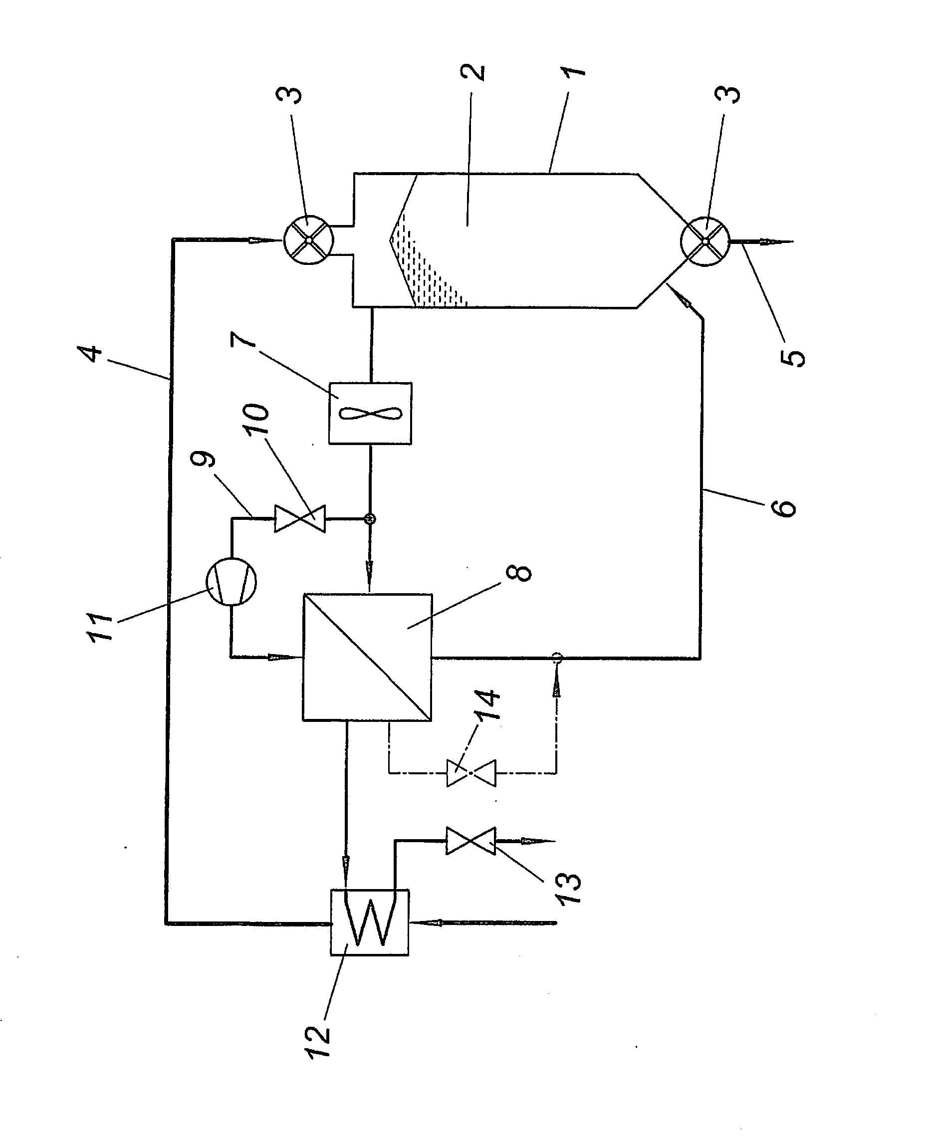 Method for estimating the health risk of a test subject