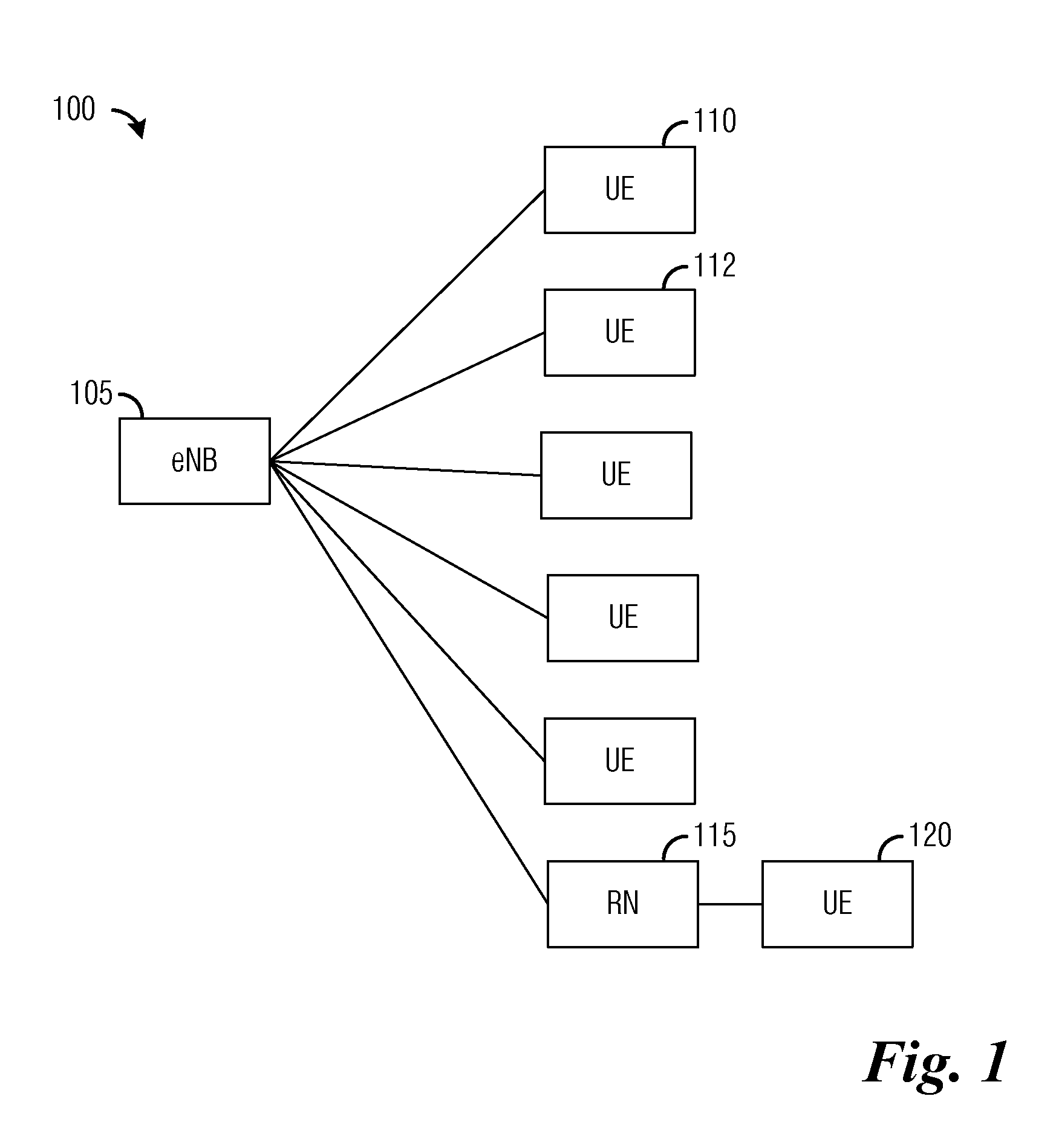 System and Method for Transmission and Reception of Control Channels