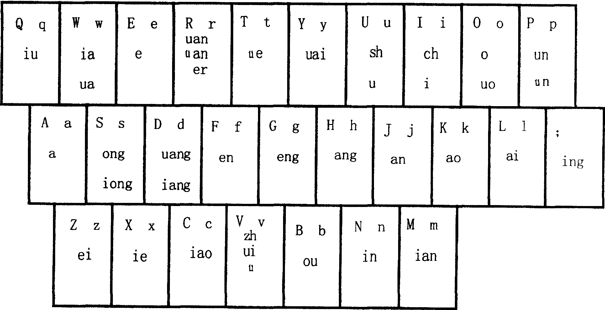 Chinese character input method