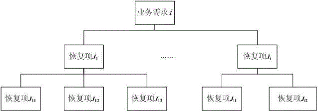 Mobile terminal system security testing and intelligent repair system and method