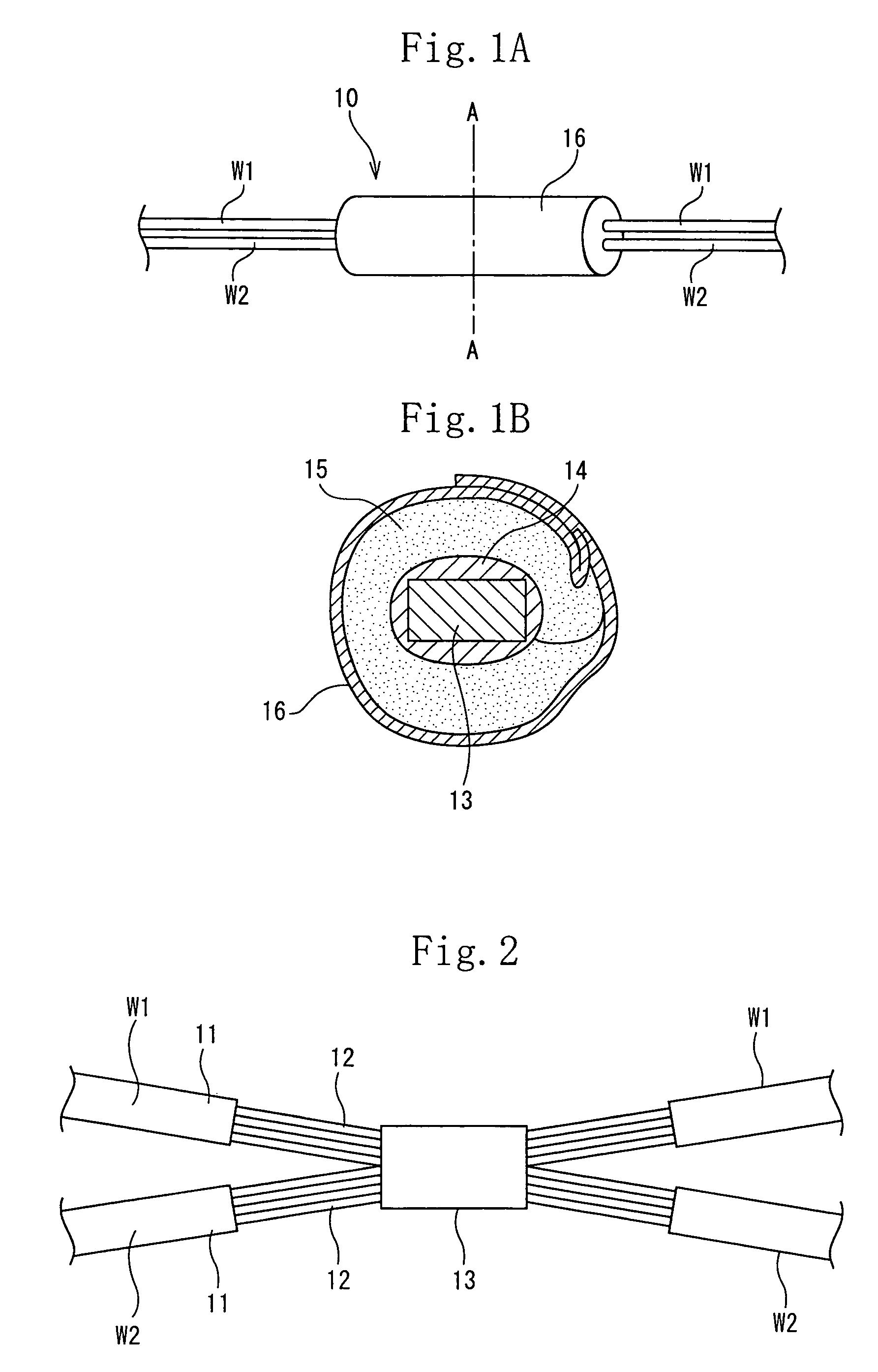 Waterproof structure and waterproof method for wire connecting part