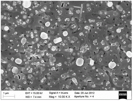 Preparation method of yttrium barium copper oxide (YBCO) coating conductor