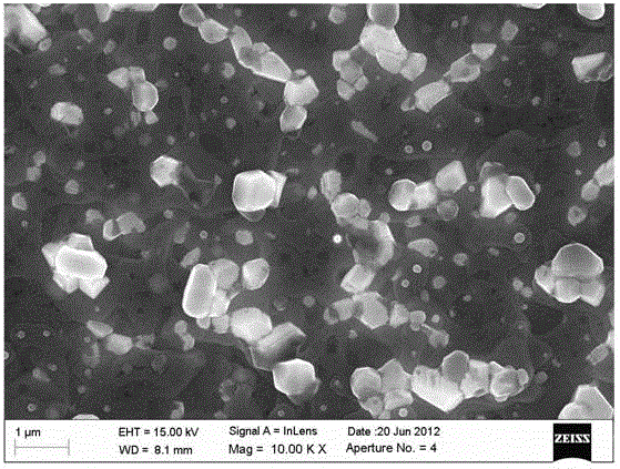 Preparation method of yttrium barium copper oxide (YBCO) coating conductor