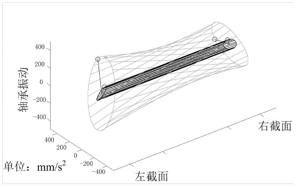 Dynamic balance suppression method for spatial vibration of high-speed rotor bearing system