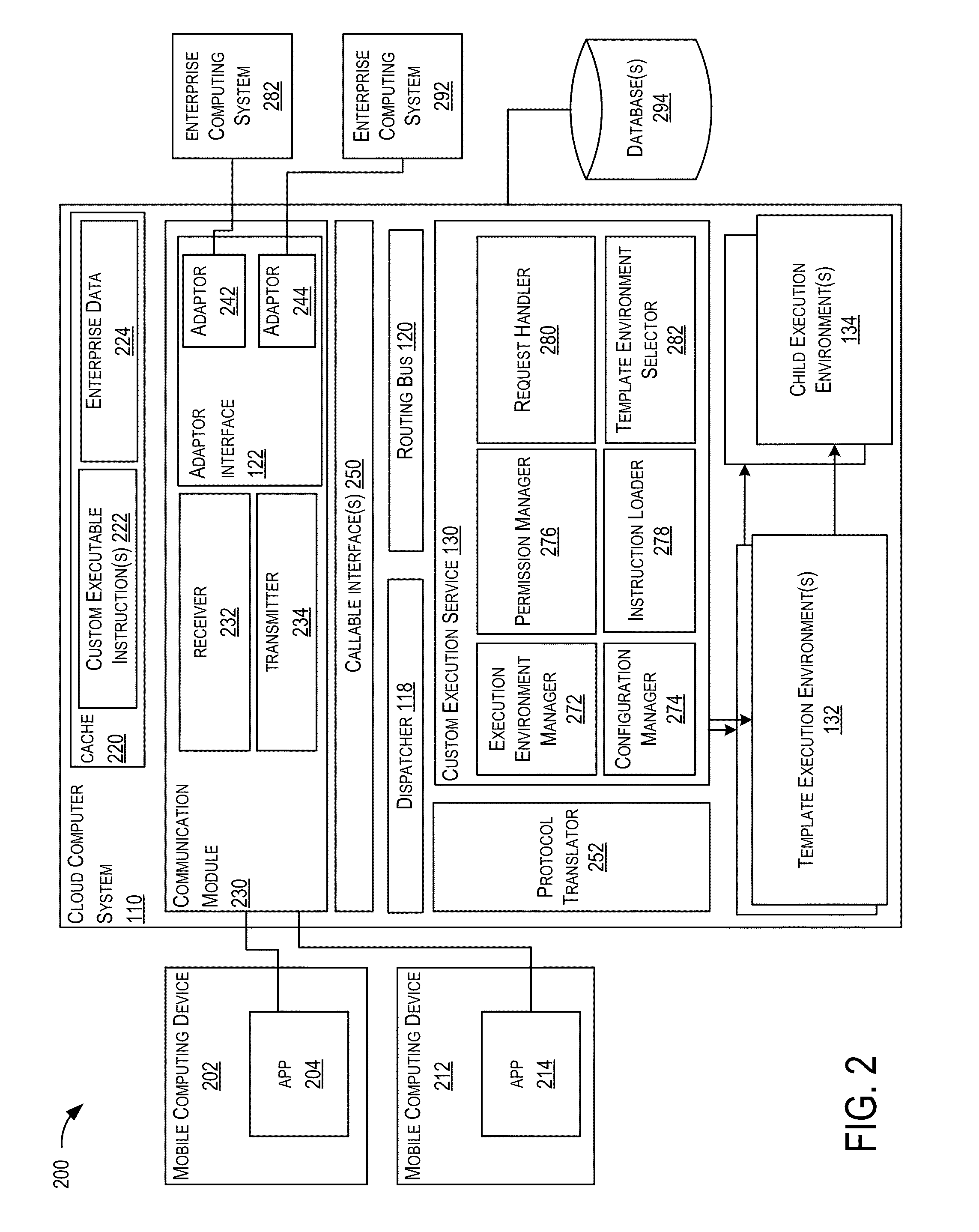 Cloud service custom execution environment