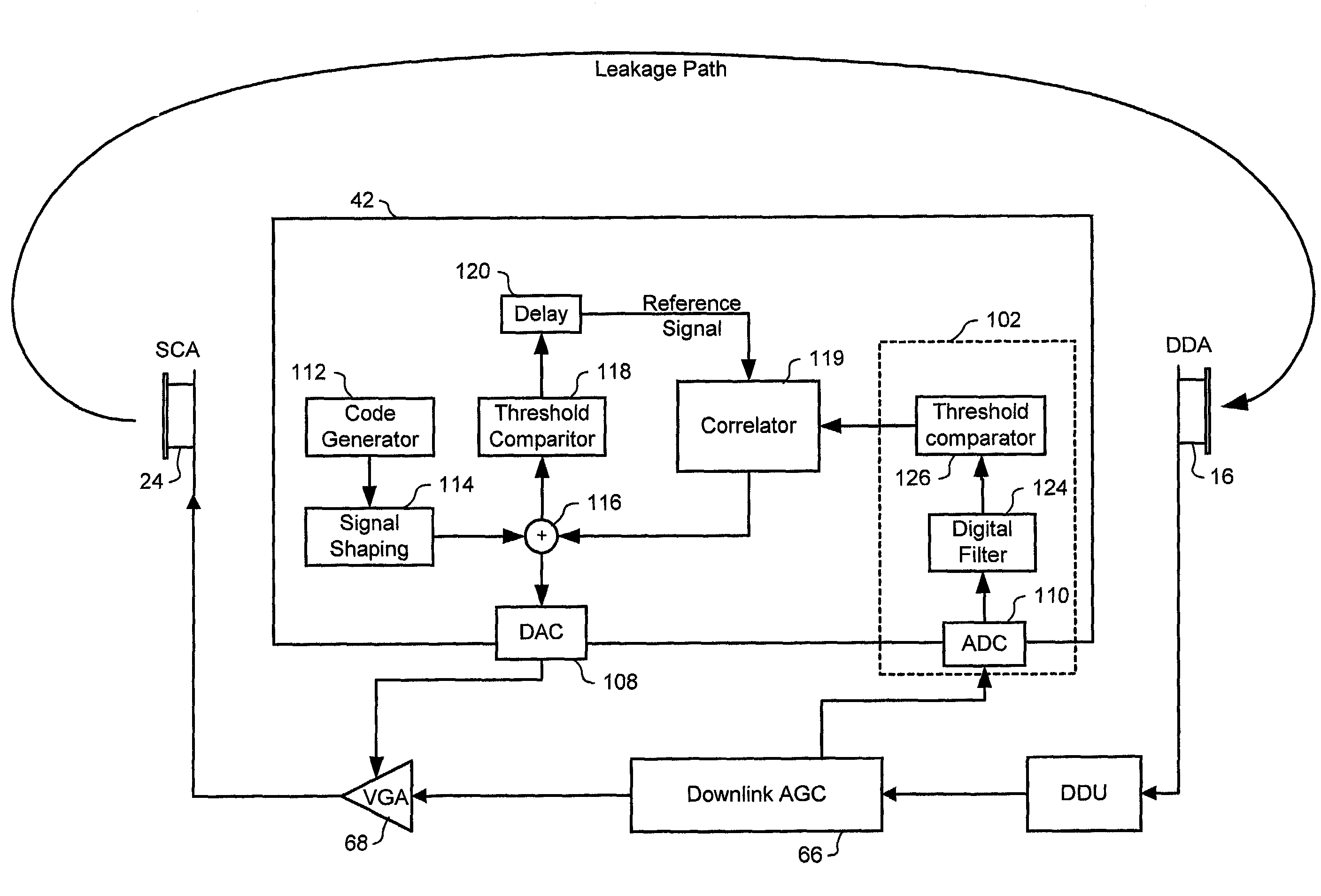 Coverage area signature in an on-frequency repeater