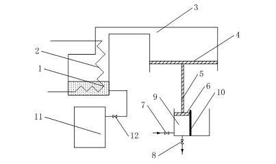 Solution regeneration method and device based on variable cross-section hot compression