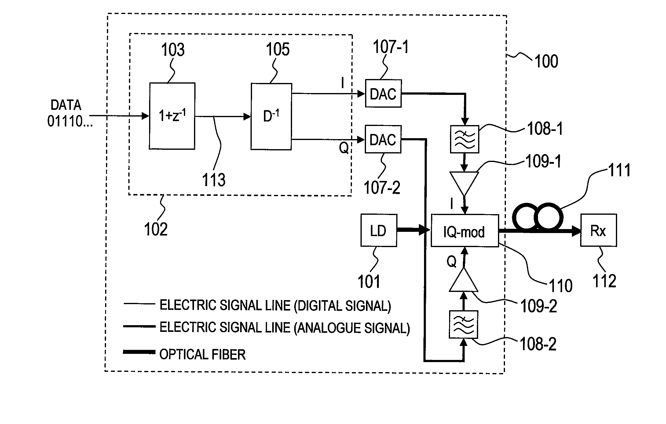 Pre-equalized optical transmitter and pre-equalized optical transmission system