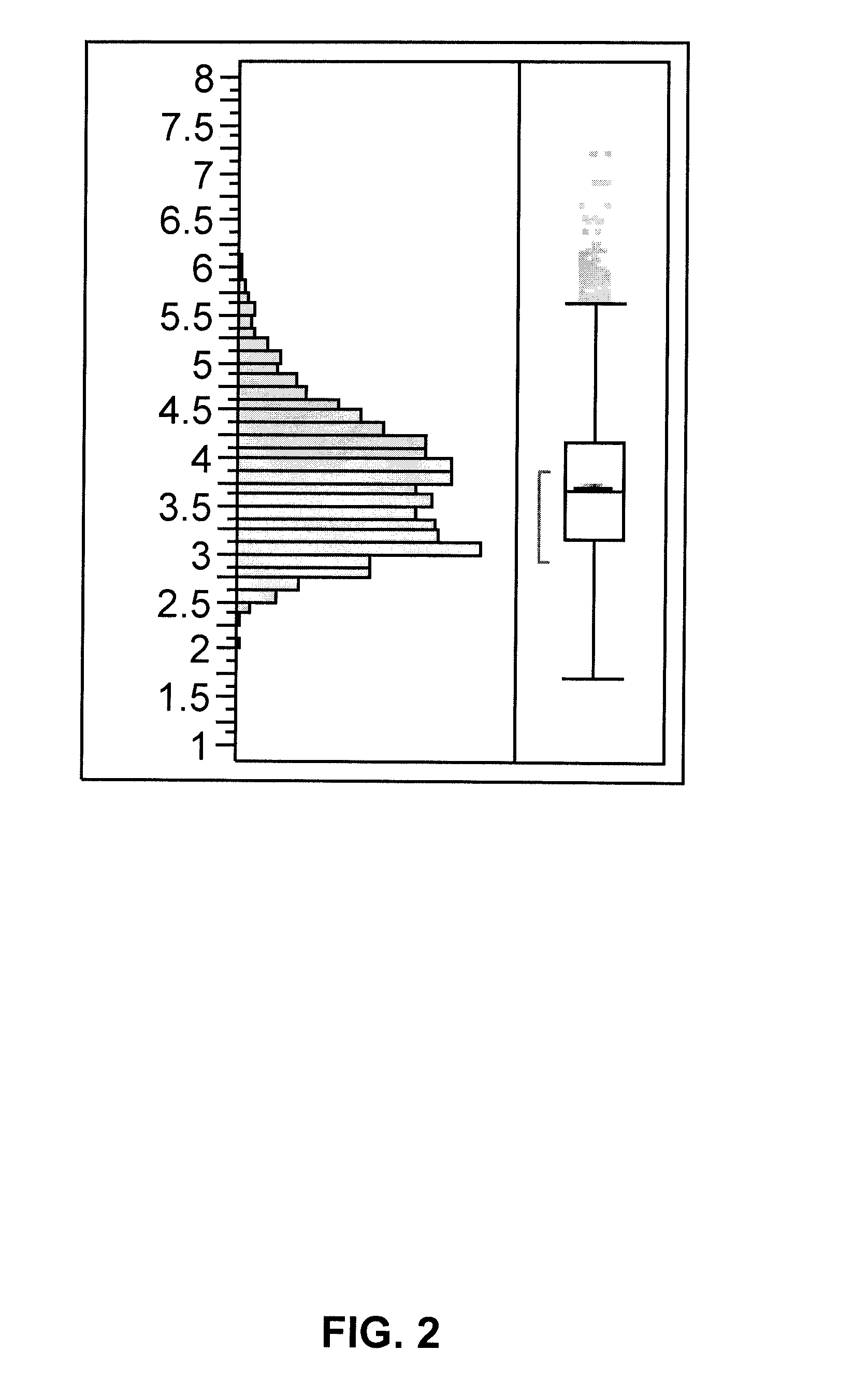 Molecular markers for low palmitic acid content in sunflower (helianthus annus), and methods of using the same