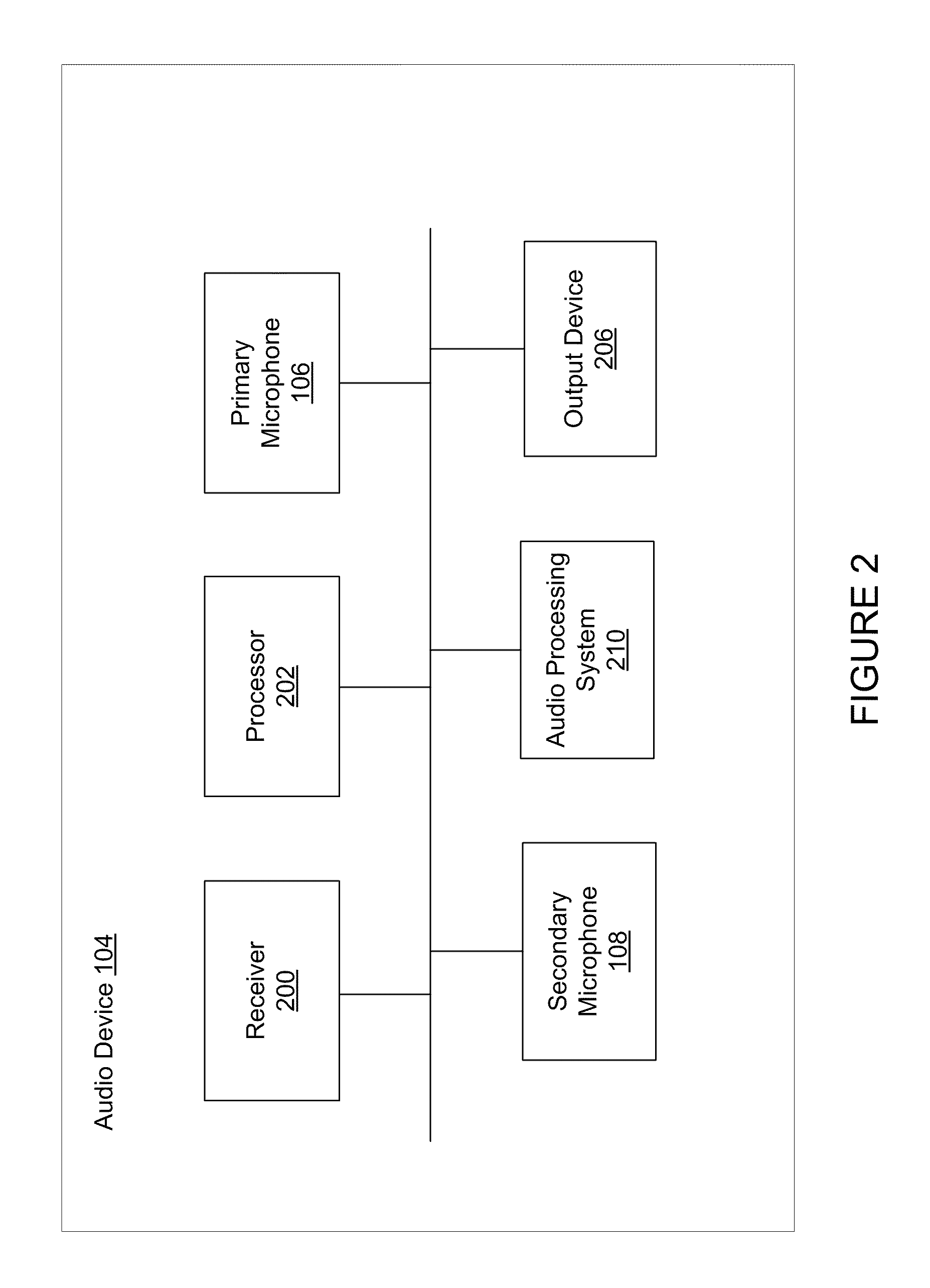 Method for Jointly Optimizing Noise Reduction and Voice Quality in a Mono or Multi-Microphone System