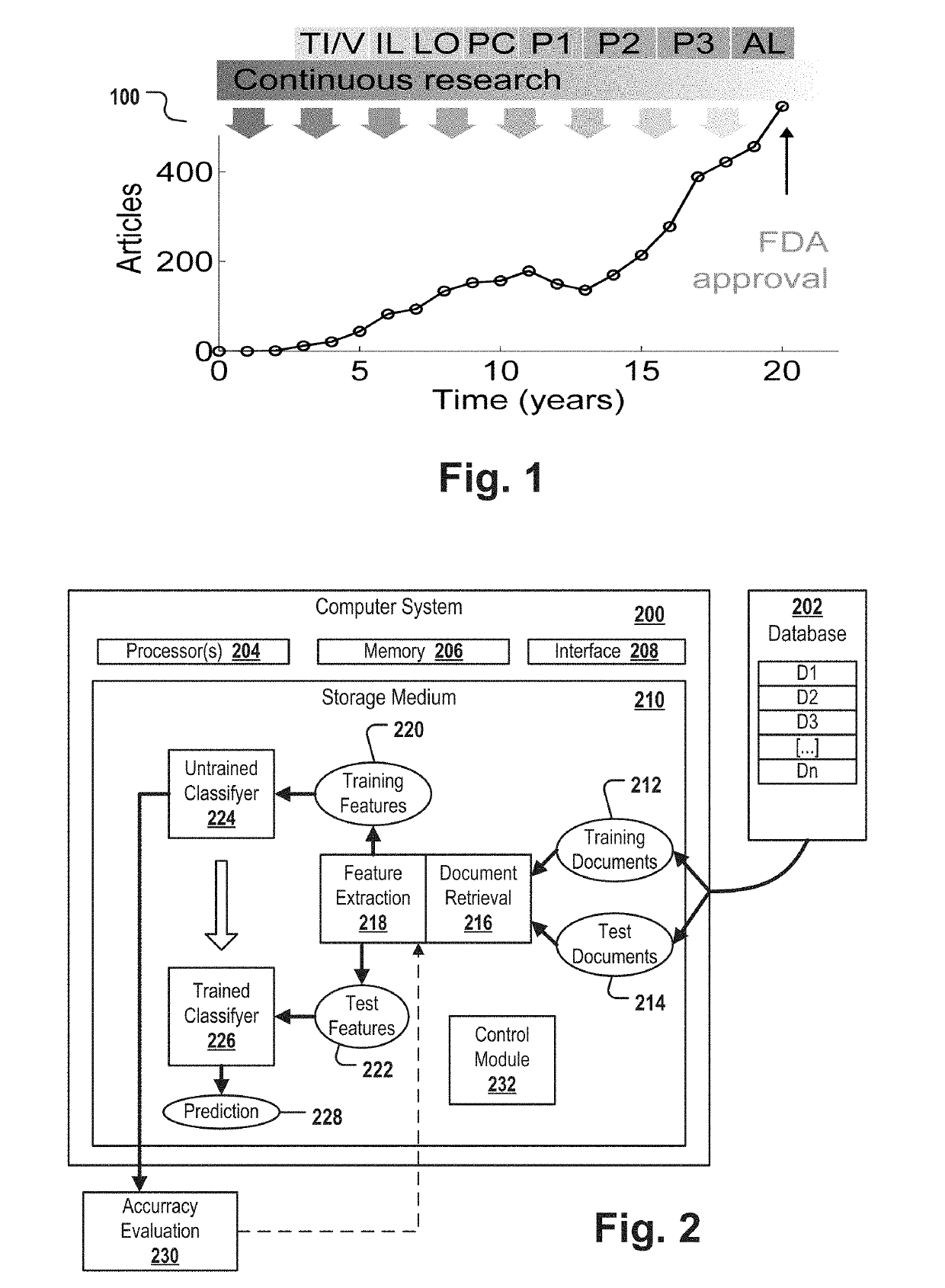 System for predicting efficacy of a target-directed drug to treat a disease