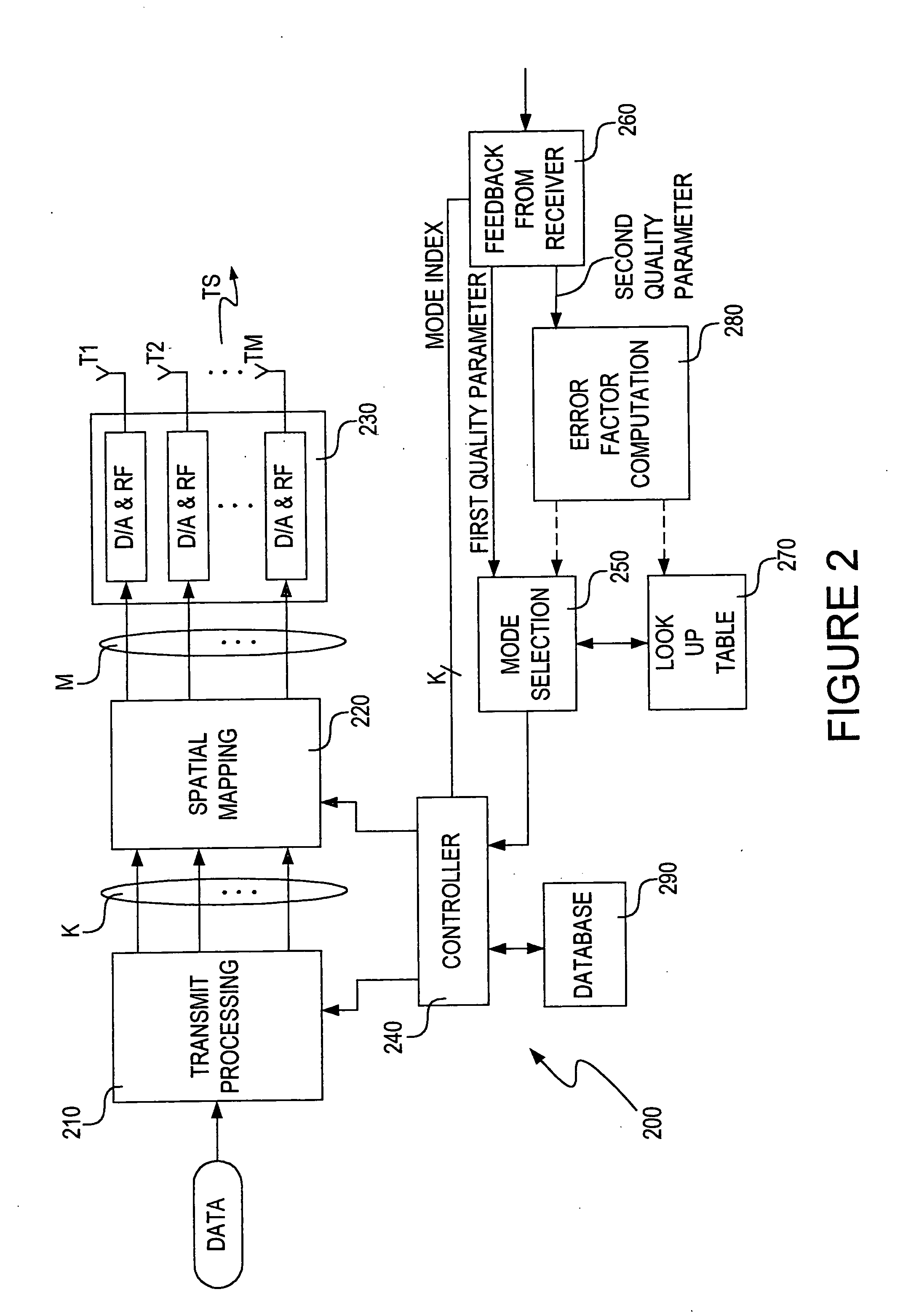 System and method of dynamically optimizing a transmission mode of wirelessly transmitted information