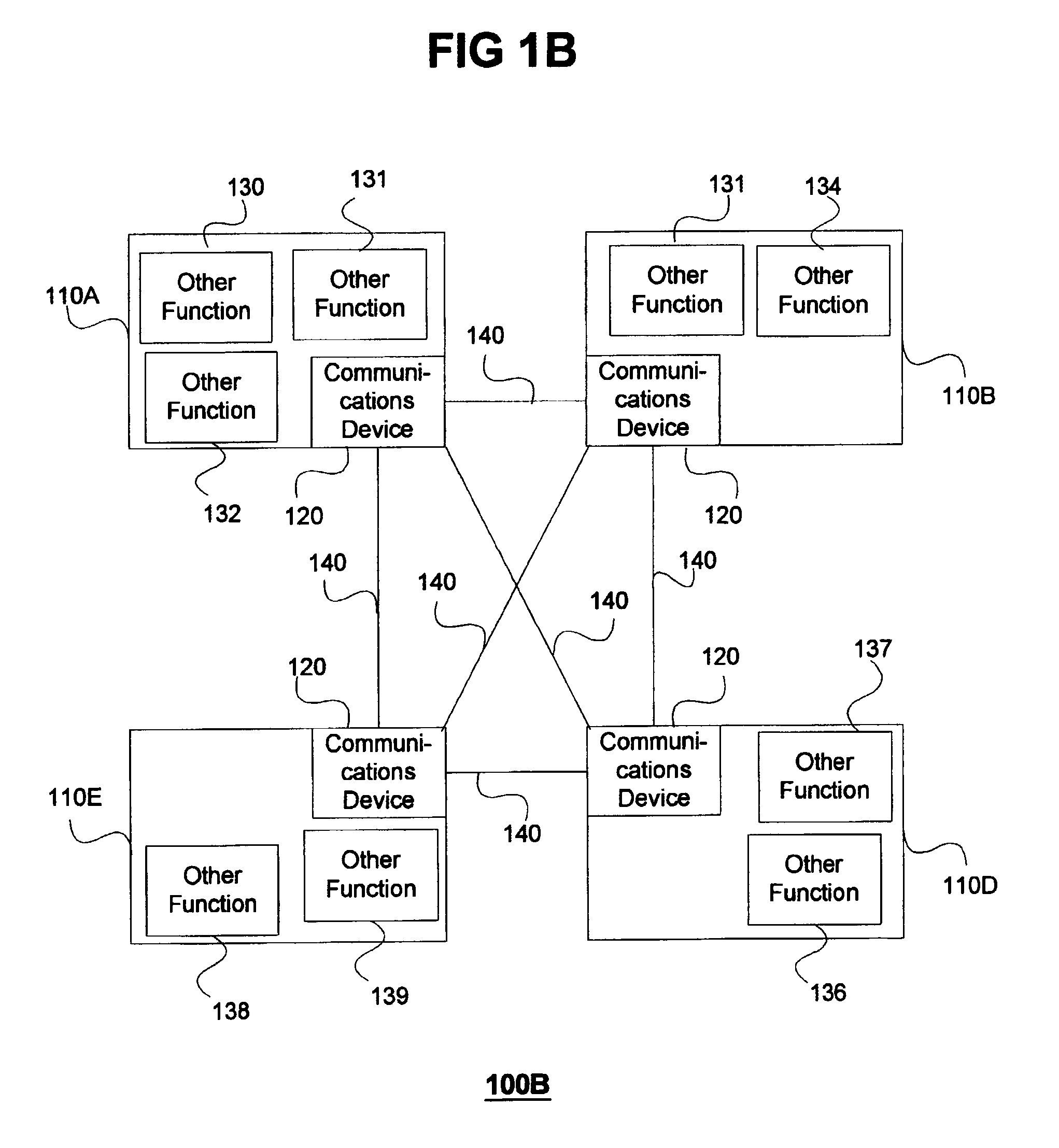 Personal data collection systems and methods