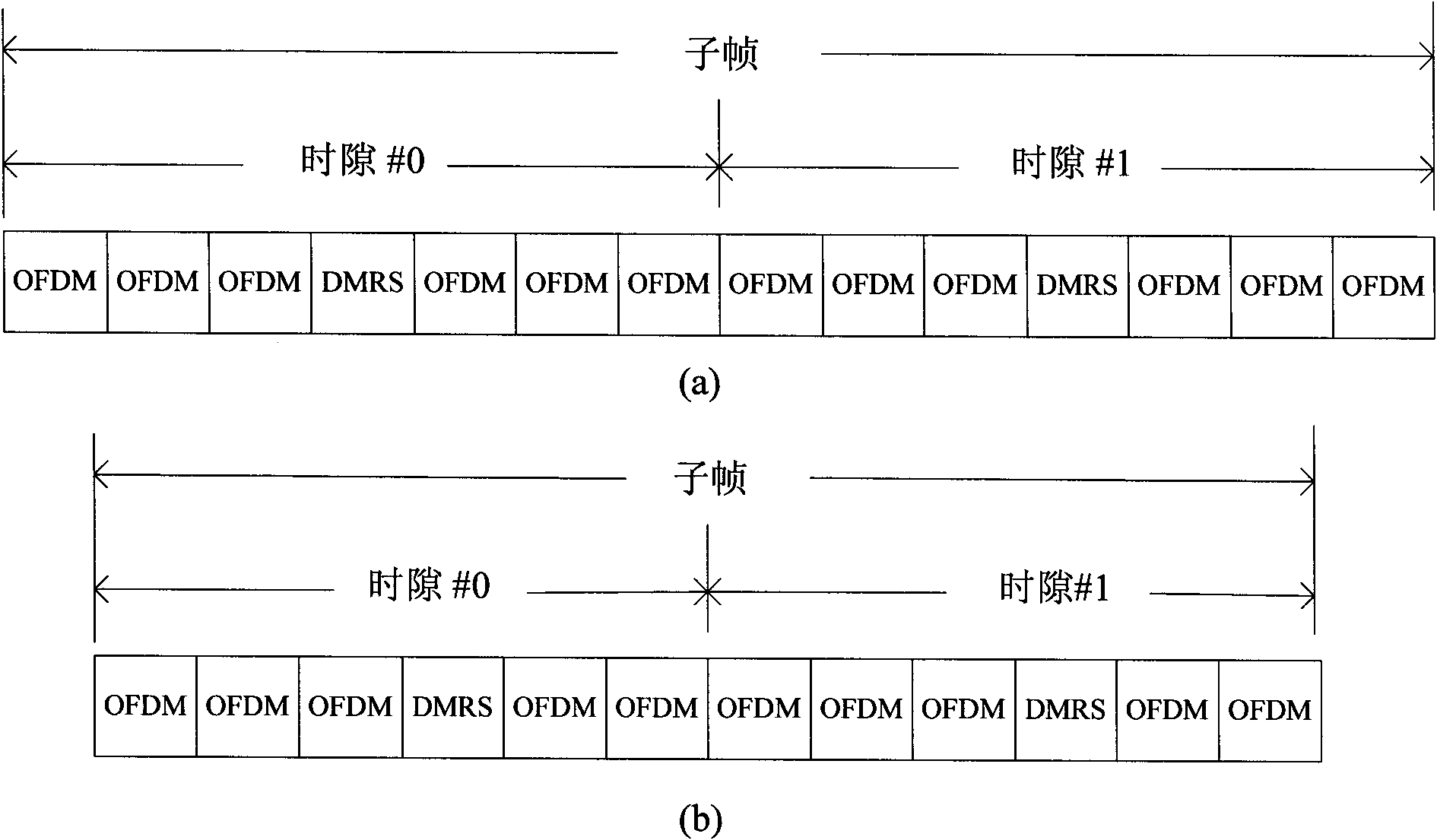 Multi-antenna transmission method of measurement reference signals, terminal and base station