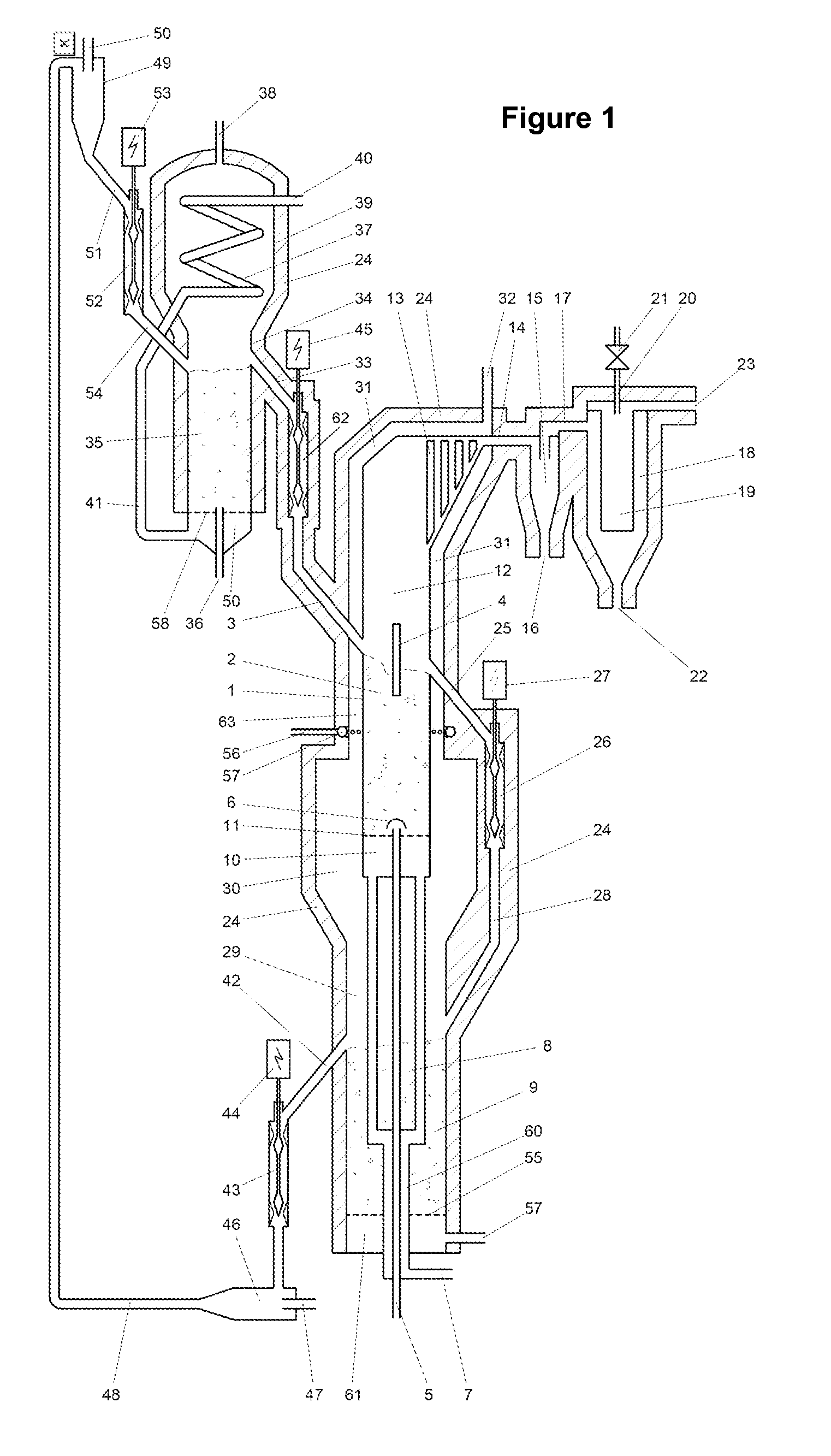 Equipment and a method for generating biofuel based on rapid pyrolysis of biomass