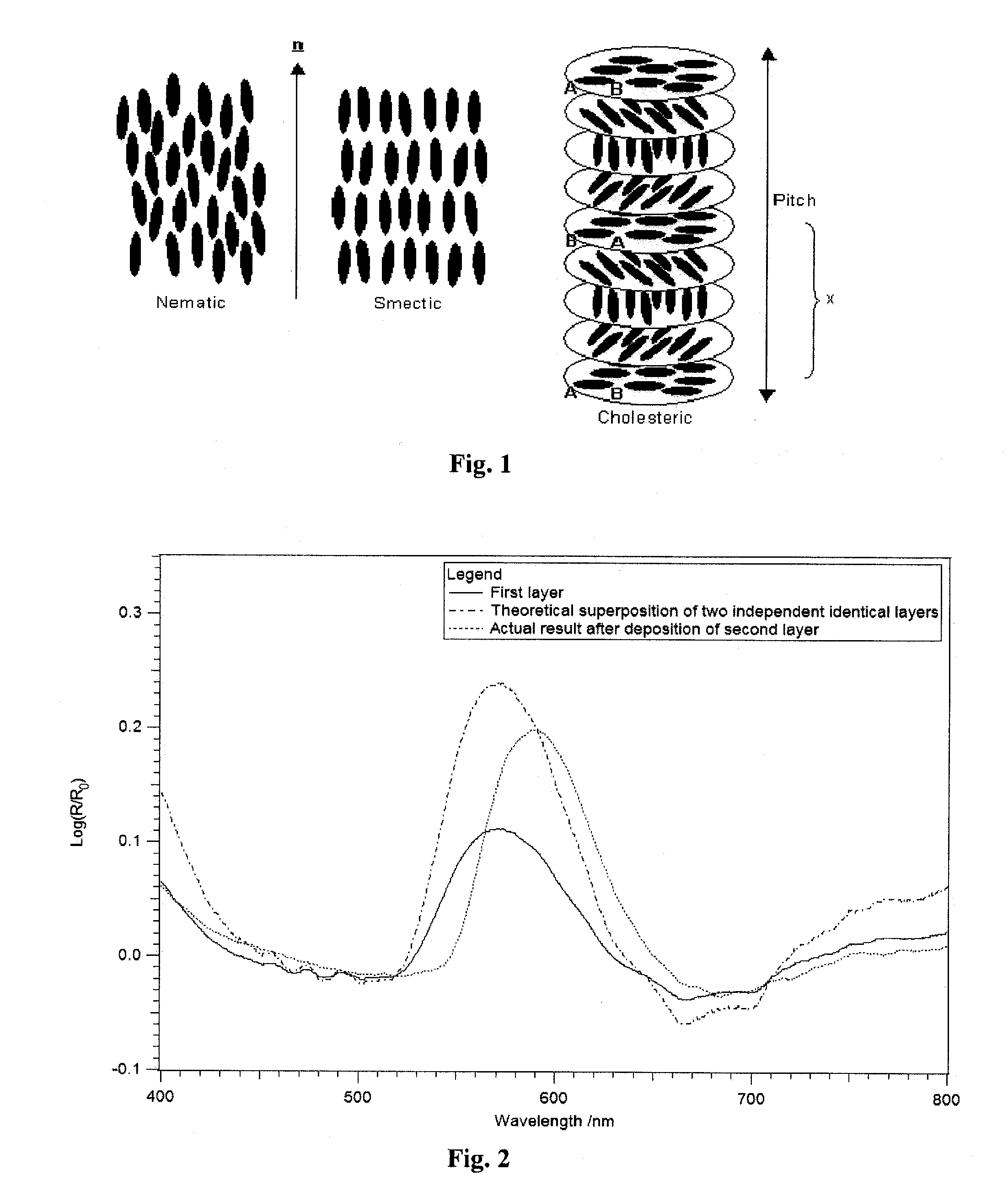 Chiral liquid crystal polymer marking