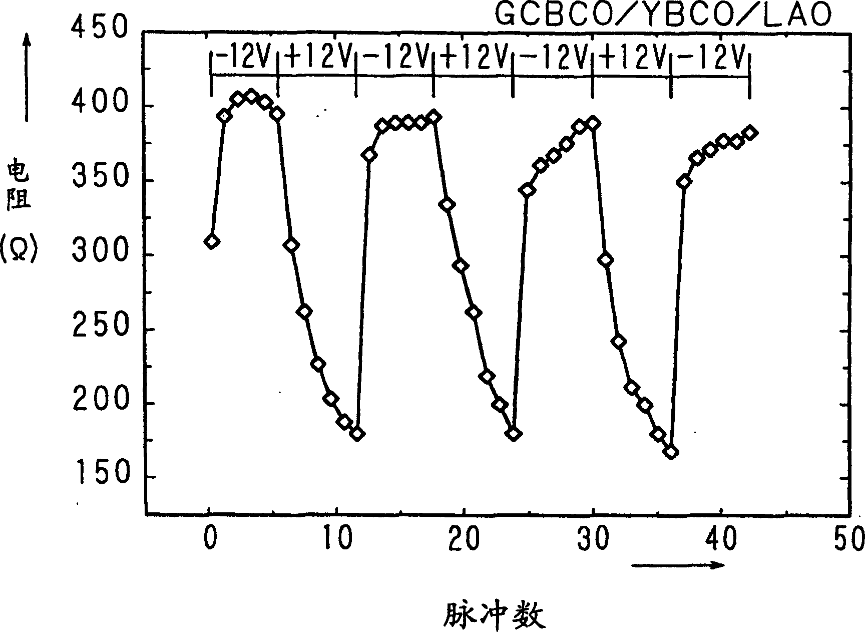 Memory cell, memory device and manufacturing method of memory cell