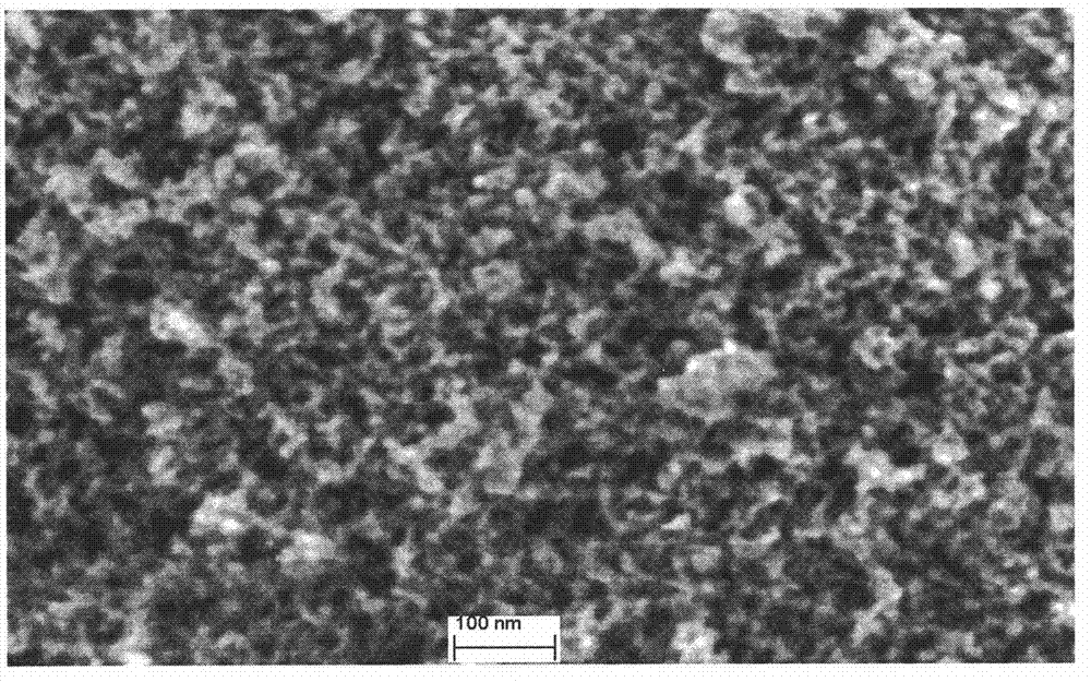 Efficient visible-light responsive noble metal-Bi-TiO2 nanometer heterojunction photocatalyst and preparation method thereof