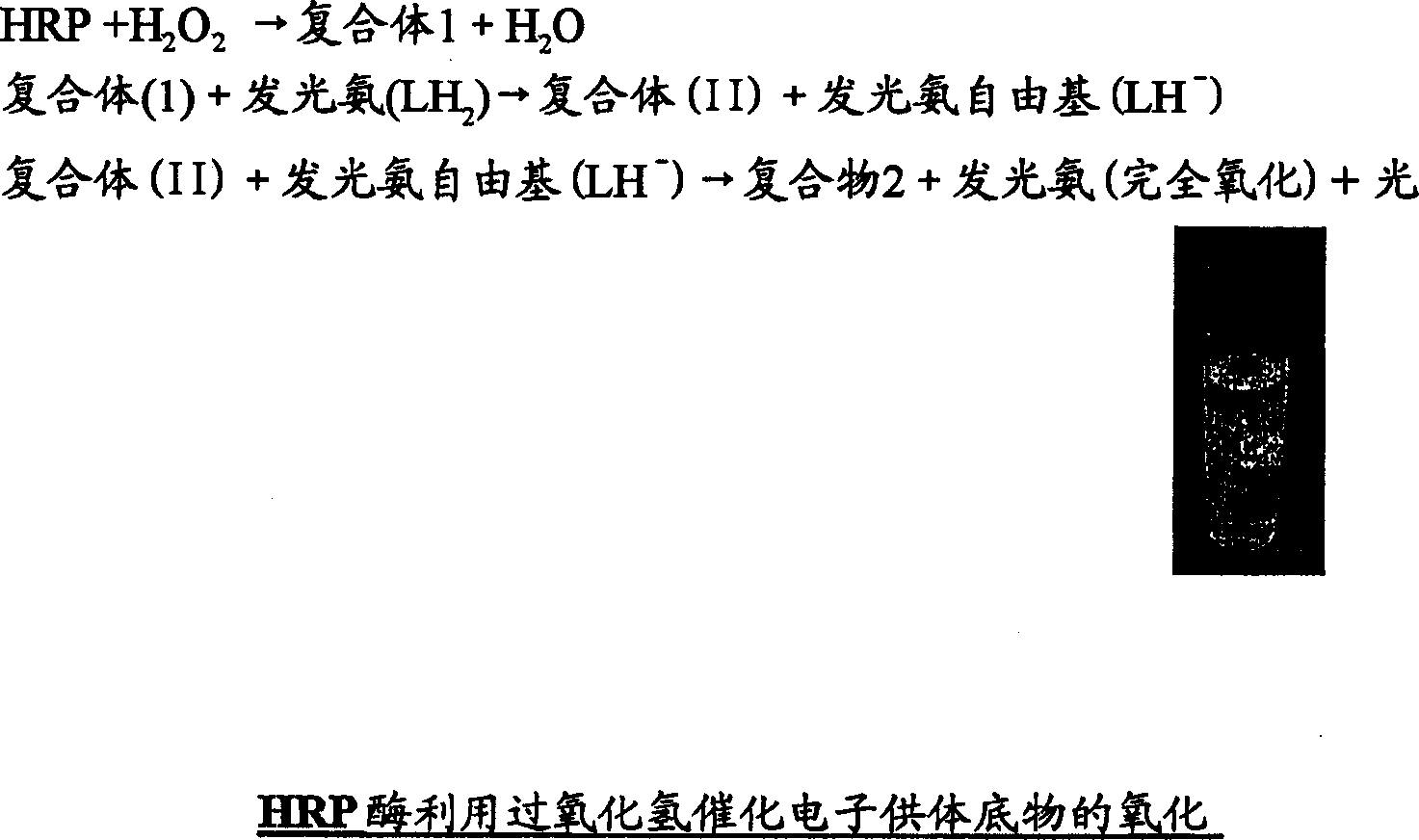 Method and kit for pesticide analysis