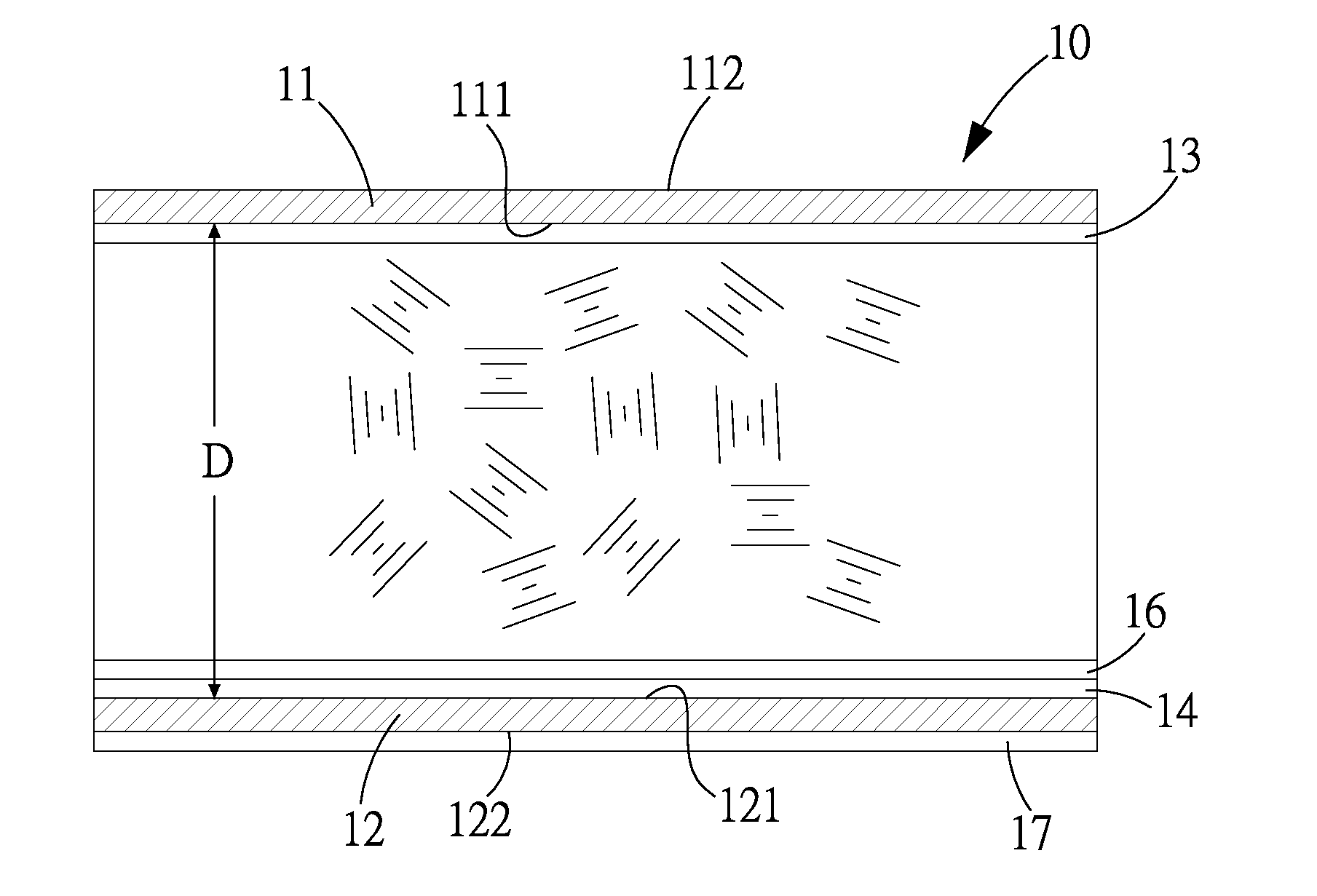 Dual-Frequency Bistable Liquid Crystal Display And The Liquid Crystal Mixture Thereof
