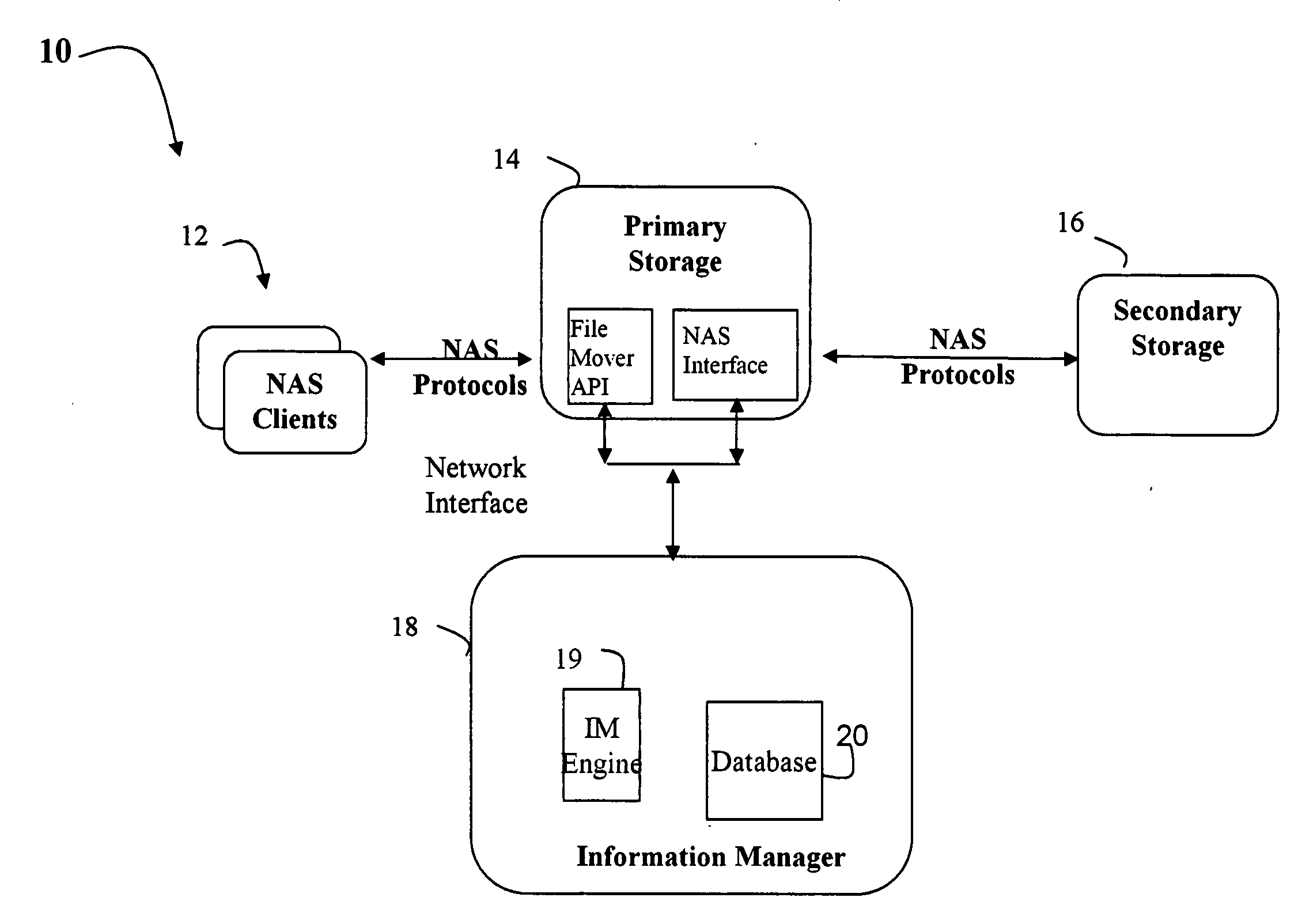 Method and apparatus for performing bulk file system attribute retrieval