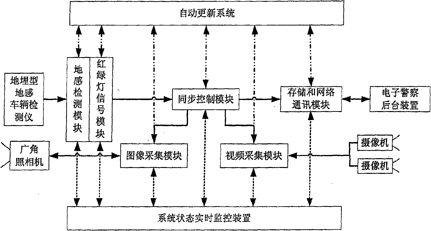 Fixed intersection electric police grasp shoot device