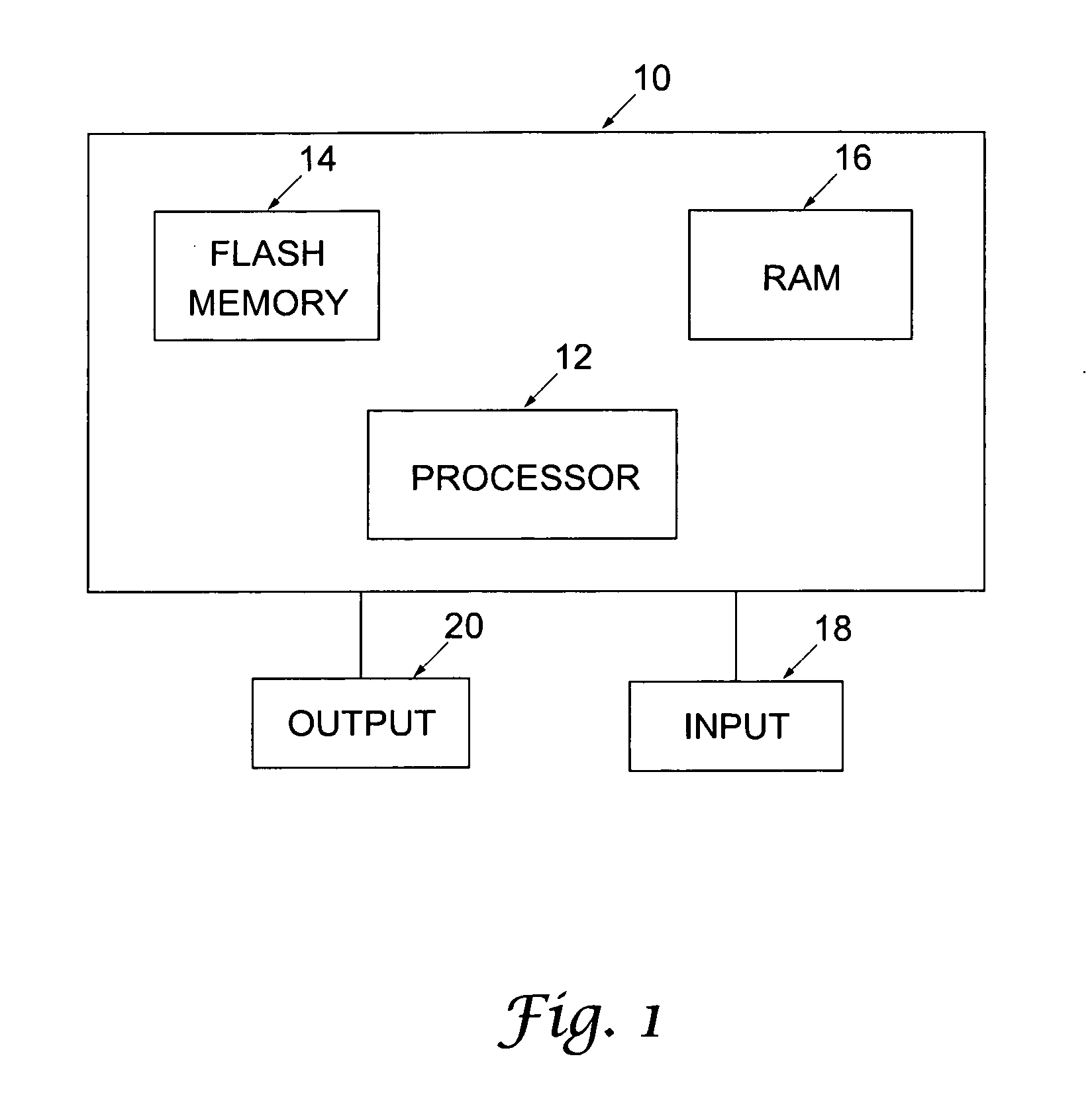 Efficient journaling and recovery mechanism for embedded flash file systems