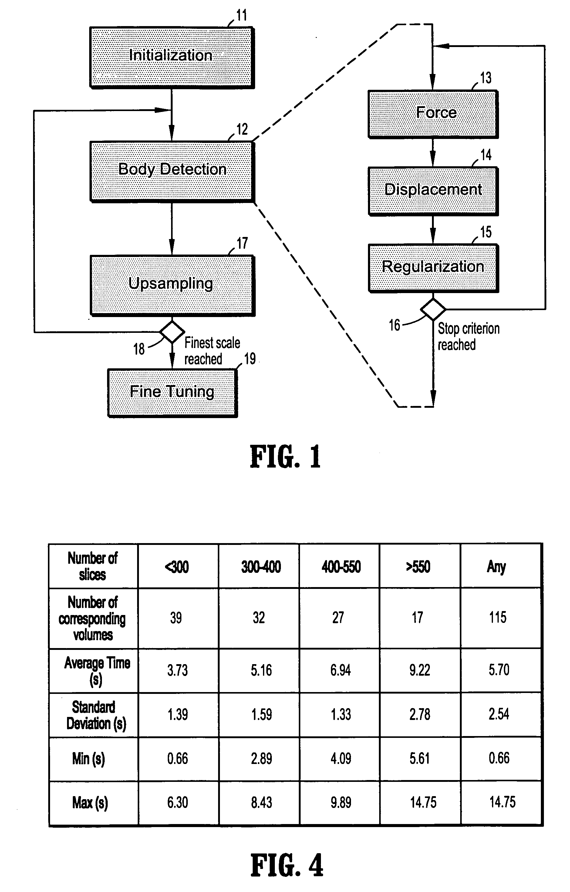 System and method for body extraction in medical image volumes