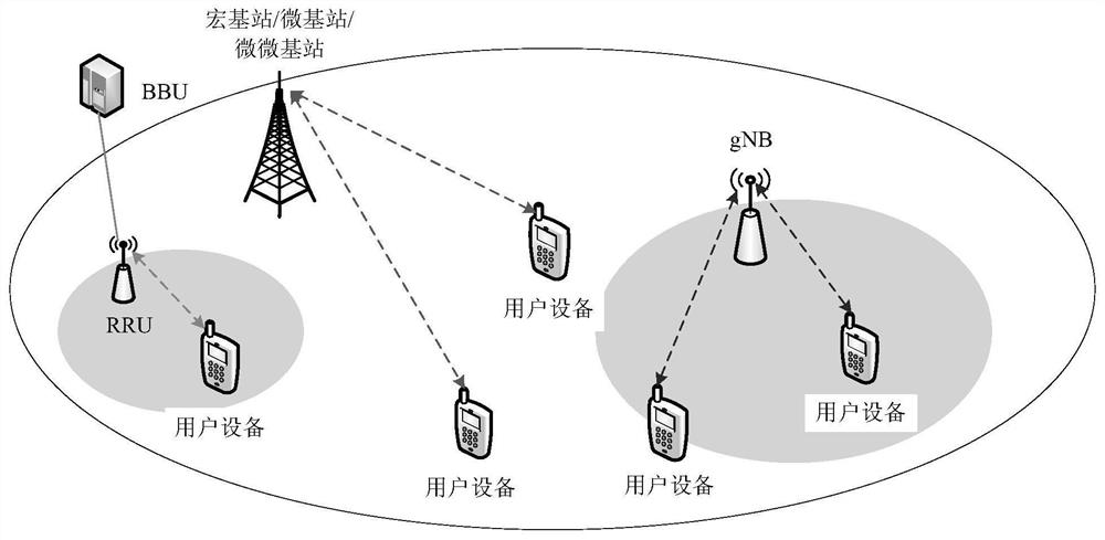 UE tracking processing method and device in low power consumption mode