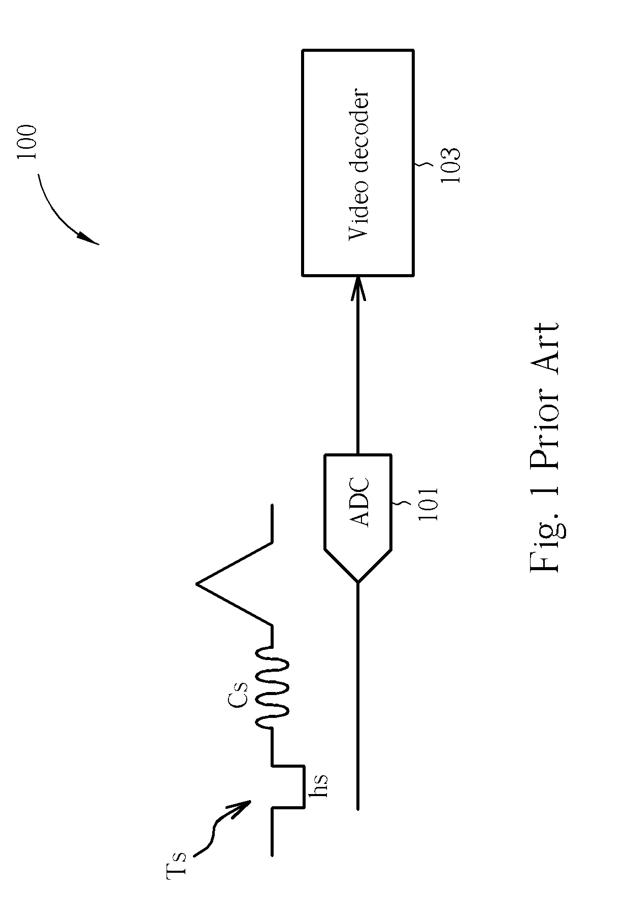 TV signal determining system, TV signal processing system utilizing which and method thereof