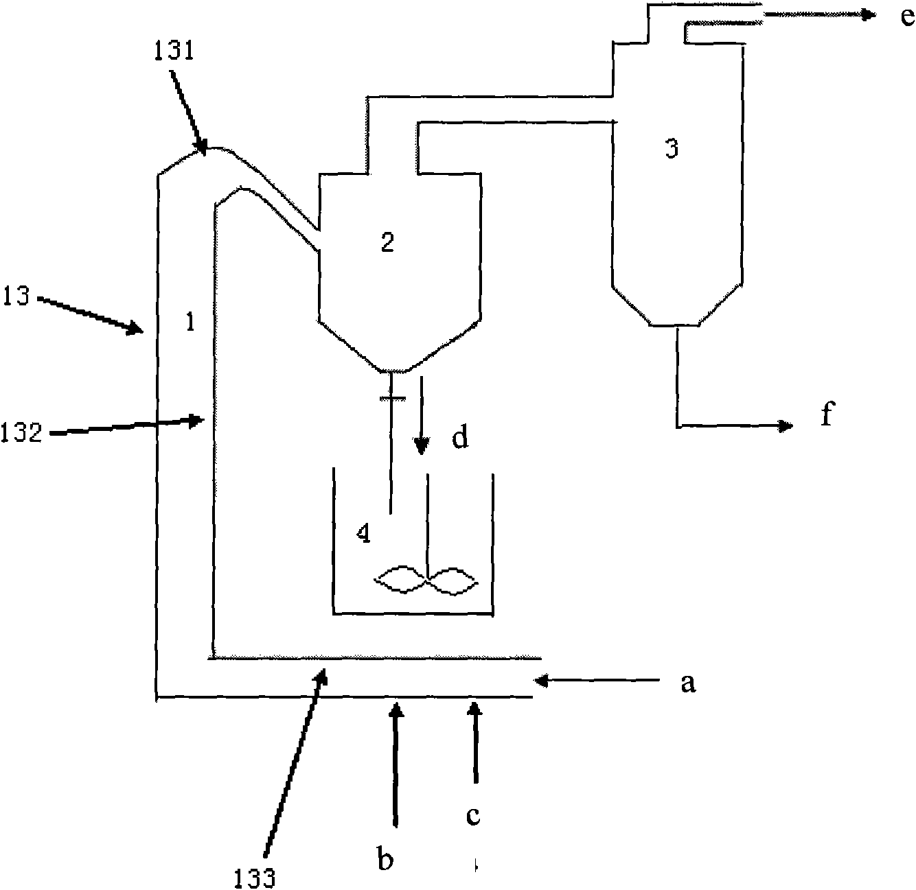 Method for preparing catalytic cracking catalyst