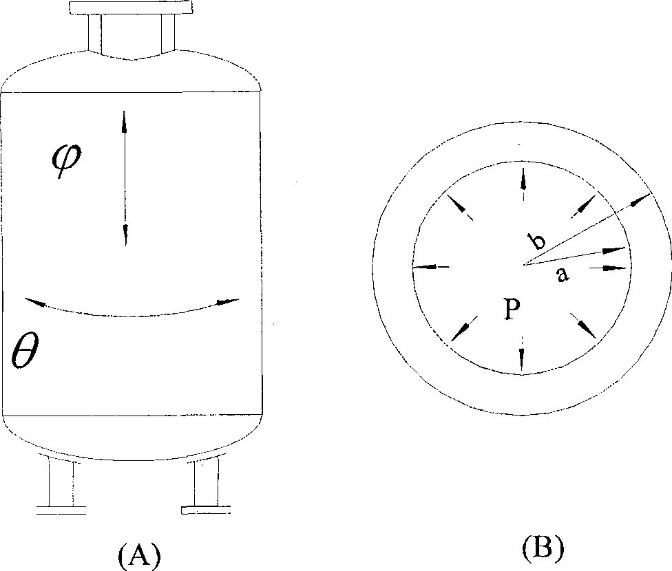 Method and device for nondestructive measuring surface temperature and pressure of cylindrical pressure vessel