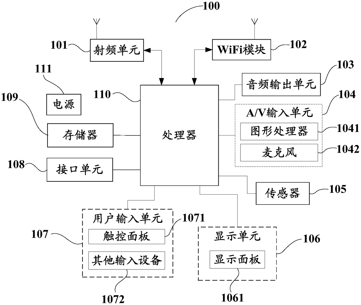 Terminal display controlling method, flexible screen terminal and computer-readable storage medium