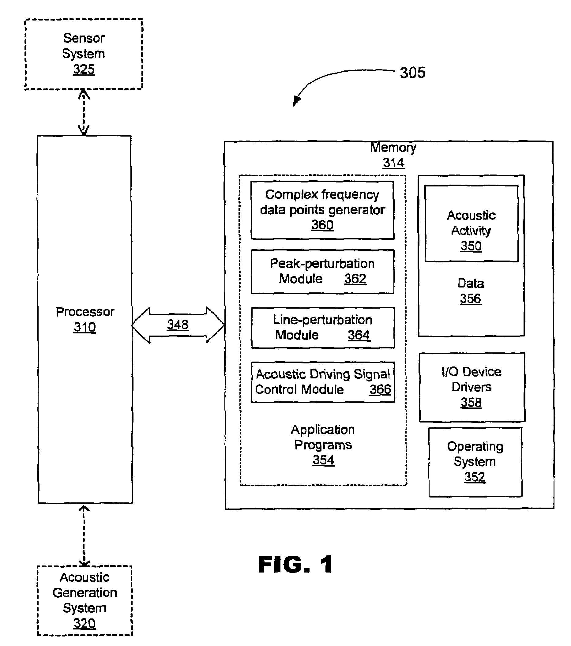 Methods, systems, and computer program products for analyzing cardiovascular sounds using eigen functions