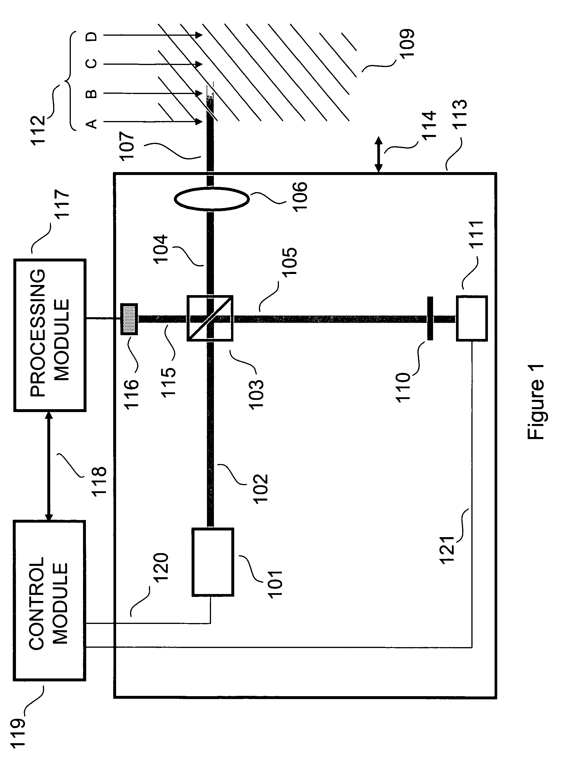Frequency resolved imaging system