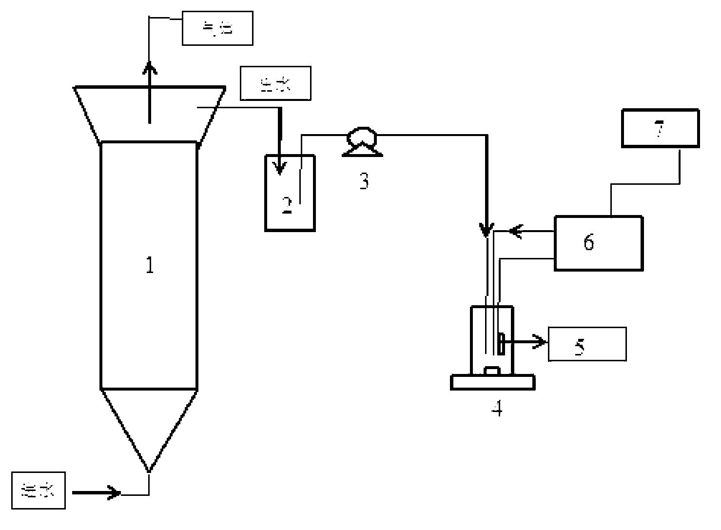 Method for rapidly determining volatile fatty acid concentration in anaerobic reactor