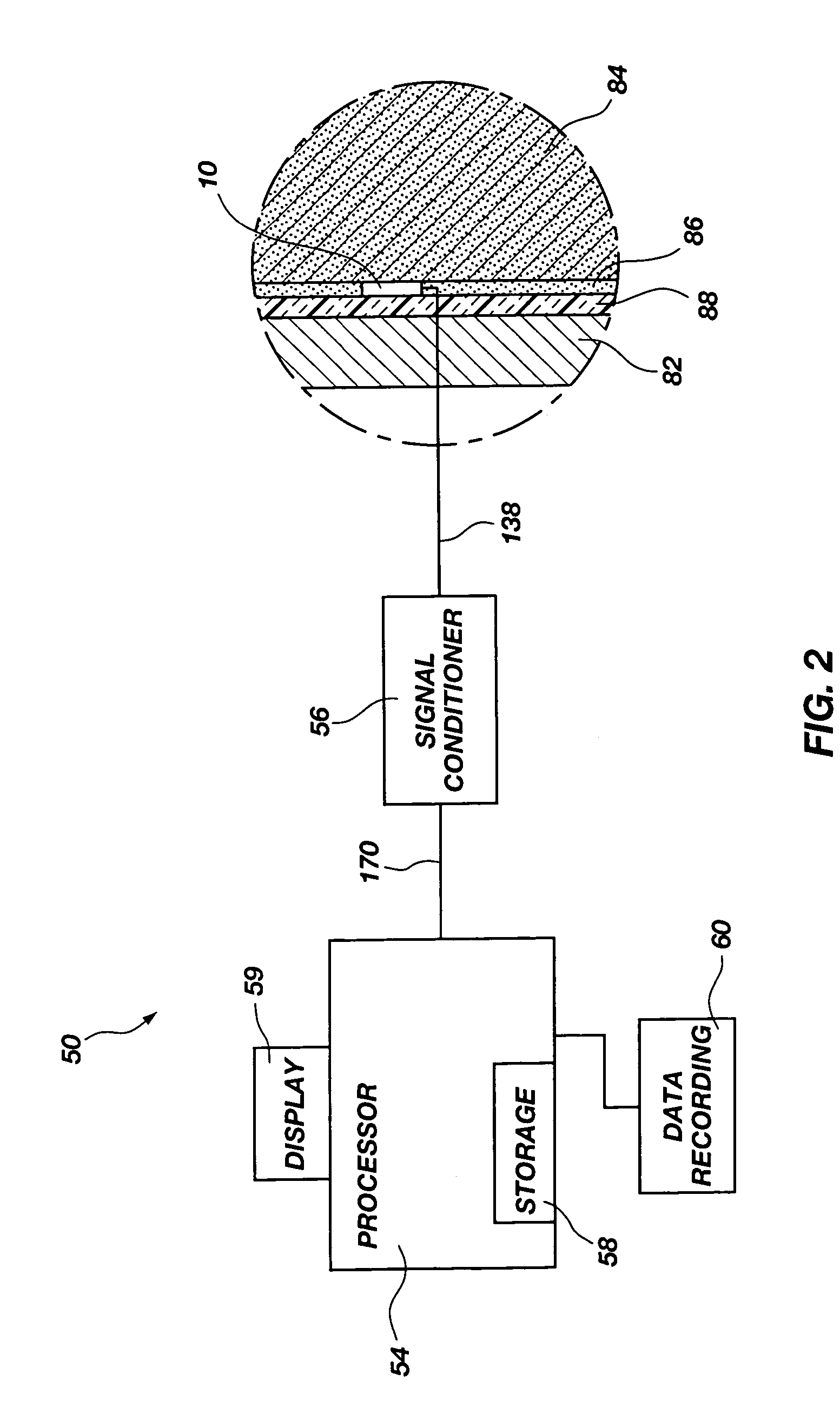 Apparatus and method for measuring stress at an interface