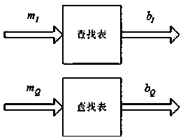 A qam modulation signal transmission method based on array antenna