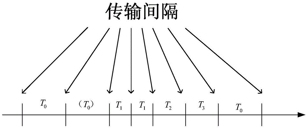 A communication interruption detection method suitable for digital protection of medium voltage power supply system of subway