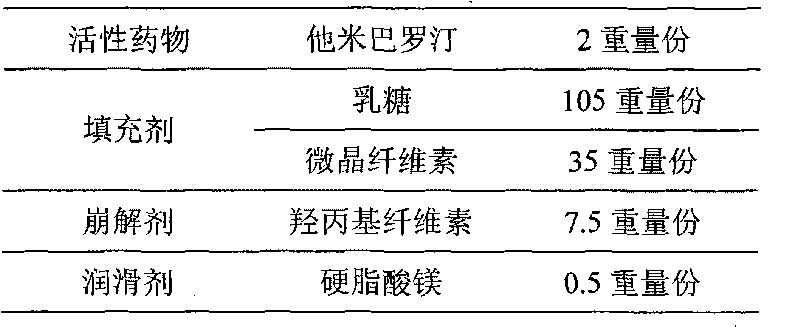 Method for preparing dispersible tablets of tamibarotene