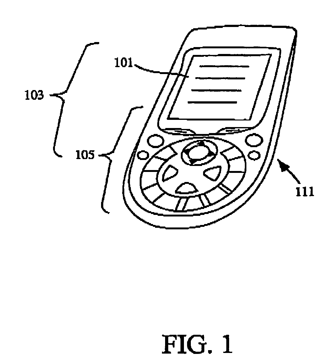 Spatially associated personal reminder system and method