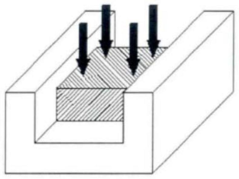 An automatic measuring system for plate thickness deformation resistance