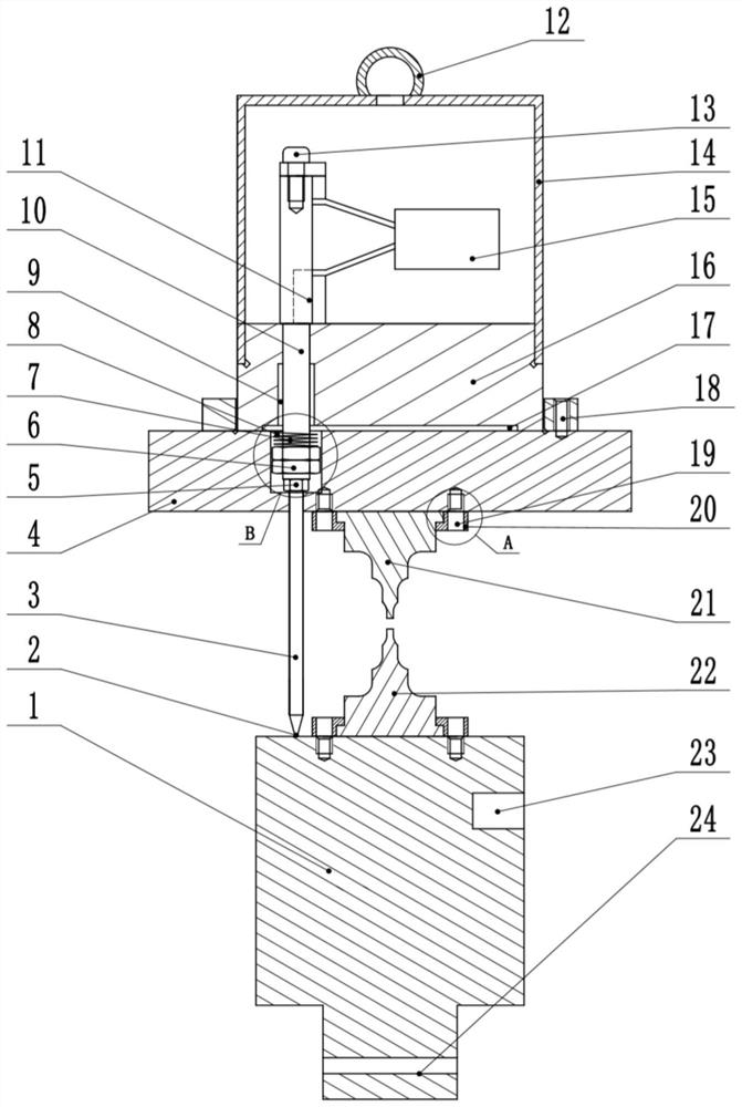 An automatic measuring system for plate thickness deformation resistance