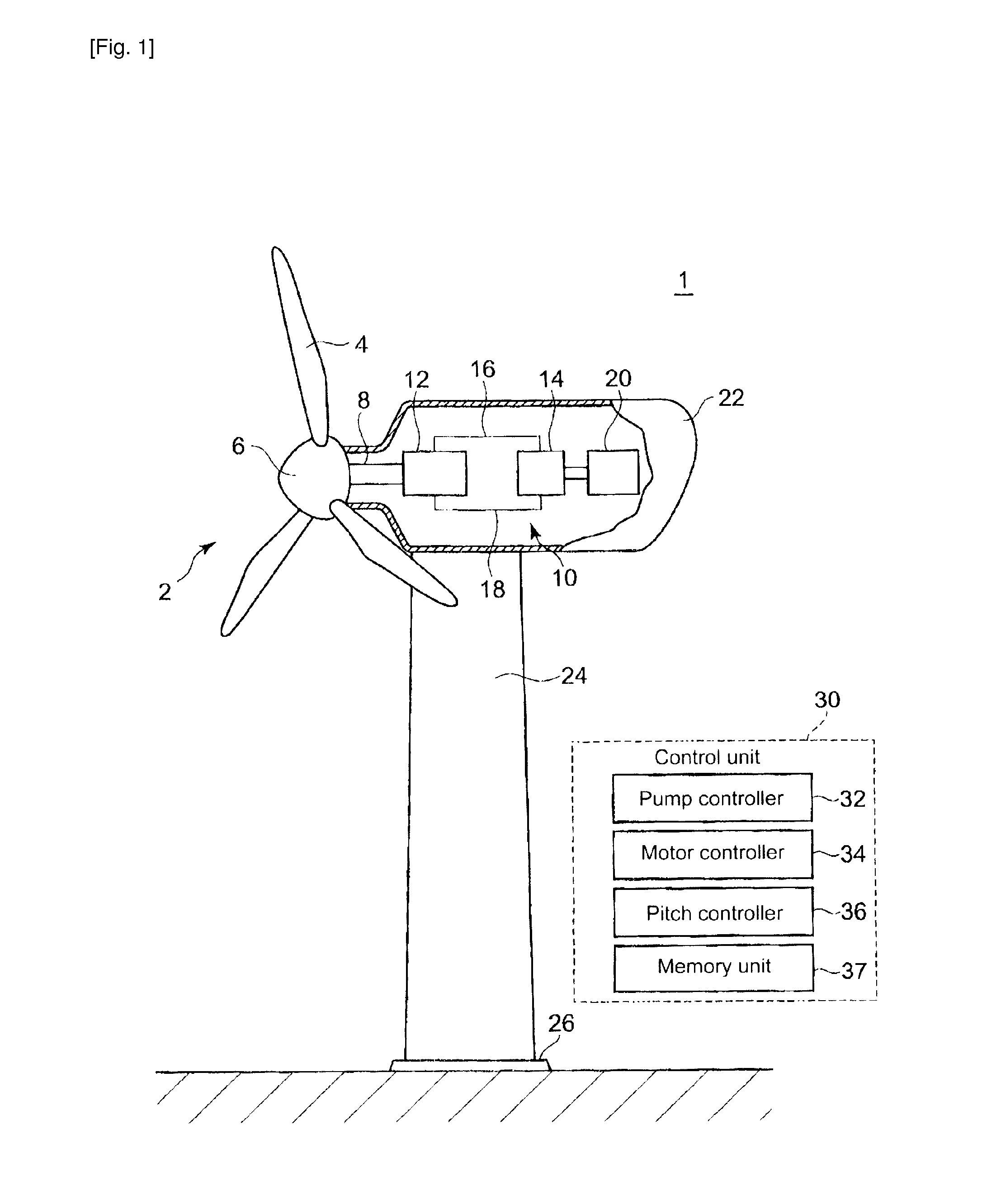 Wind turbine generator and tidal current generator and operation method thereof