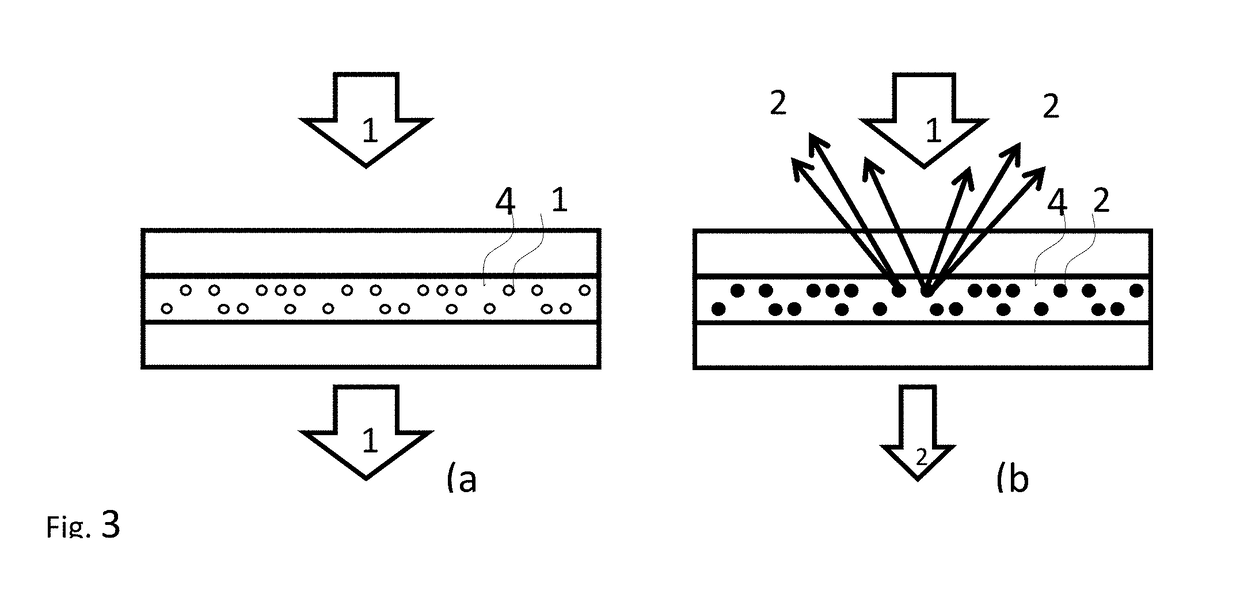 Temperature responsive optical limiter, composition and device