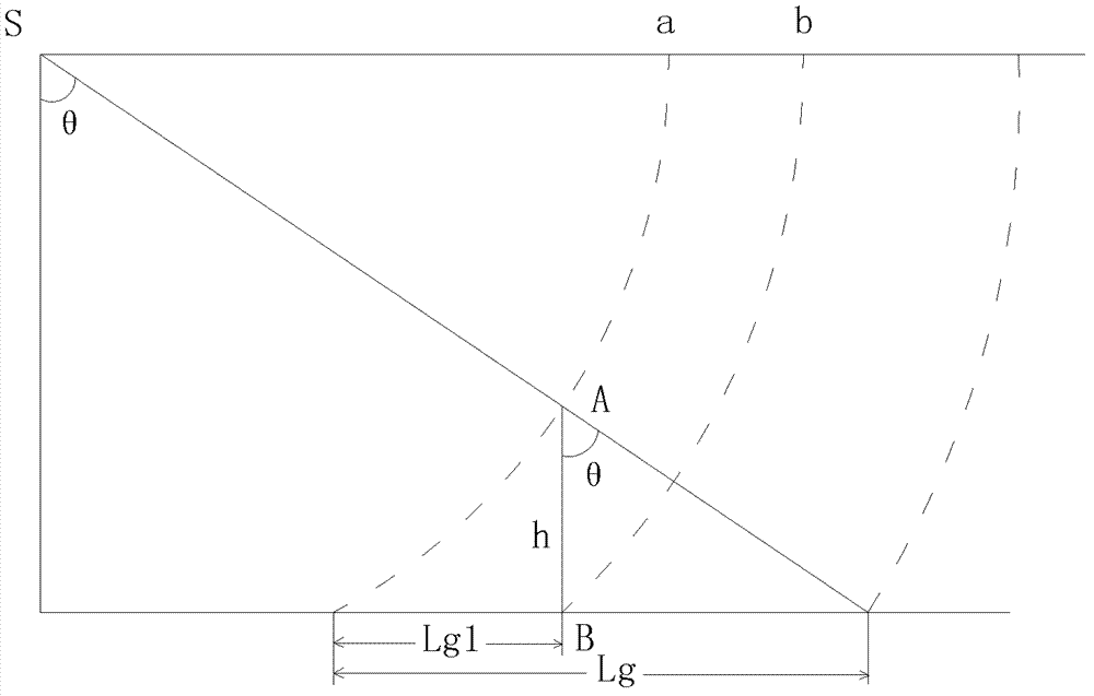 Annotation method based on monolithic InSAR (interferometric synthetic aperture radar) orthophoto