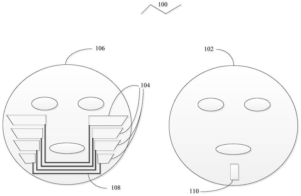 Method for using facial mask type facial beautification instrument